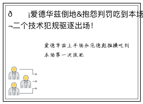 😡爱德华兹倒地&抱怨判罚吃到本场第二个技术犯规驱逐出场！